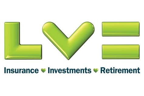 Lv home insurance uk